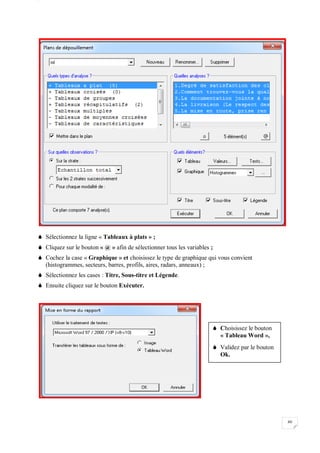 W
80
 Sélectionnez la ligne « Tableaux à plats » ;
 Cliquez sur le bouton « @ » afin de sélectionner tous les variables ;
 Cochez la case « Graphique » et choisissez le type de graphique qui vous convient
(histogrammes, secteurs, barres, profils, aires, radars, anneaux) ;
 Sélectionnez les cases : Titre, Sous-titre et Légende.
 Ensuite cliquez sur le bouton Exécuter.
 Choisissez le bouton
« Tableau Word »,
 Validez par le bouton
Ok.
 