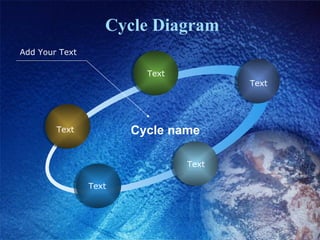 Cycle Diagram Text Text Text Text Text Cycle name Add Your Text 