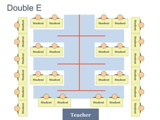 Double E Teacher Student Student Student Student Student Student Student Student Student Student Student Student Student Student Student Student Student Student Student Student Student Student Student Student Student Student Student Student 