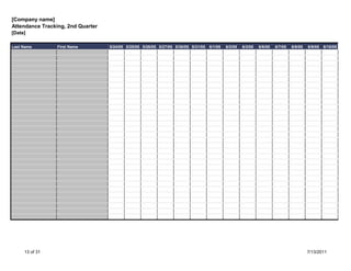 [Company name]
Attendance Tracking, 2nd Quarter
[Date]

Last Name        First Name        5/24/05 5/25/05 5/26/05 5/27/05 5/30/05 5/31/05   6/1/05   6/2/05   6/3/05   6/6/05   6/7/05   6/8/05   6/9/05   6/10/05




     13 of 31                                                                                                                              7/13/2011
 
