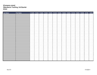 [Company name]
Attendance Tracking, 3rd Quarter
[Date]
         [Company name] CONFIDENTIAL
Last Name            First Name        7/14/05 7/15/05 7/18/05 7/19/05 7/20/05 7/21/05 7/22/05 7/25/05 7/26/05 7/27/05 7/28/05 7/29/05   8/1/05   8/2/05




     18 of 31                                                                                                                            7/13/2011
 