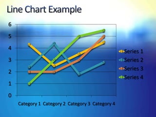 6
5
4
                                                  Series 1
3                                                 Series 2
                                                  Series 3
2
                                                  Series 4
1
0
    Category 1 Category 2 Category 3 Category 4
 