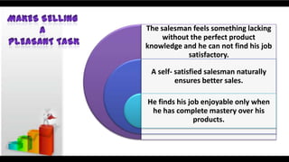 MAKES SELLING A PLEASANT TASK
