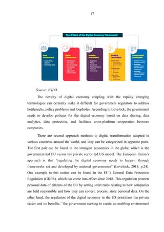 POLICY AND LEGAL FRAMEWORK ON DIGITAL ECONOMY IN SOME COUNTRIES AND ...