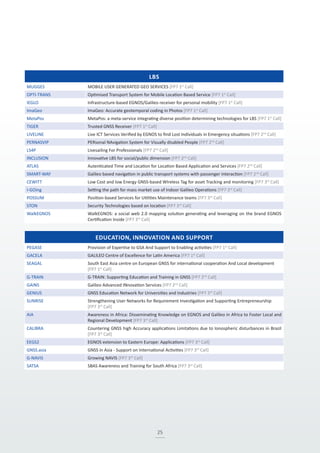 25
LBS
MUGGES MOBILE USER GENERATED GEO SERVICES [FP7 1st
Call]
OPTI-TRANS Optimised Transport System for Mobile Location Based Service [FP7 1st
Call]
IEGLO Infrastructure-based EGNOS/Galileo receiver for personal mobility [FP7 1st
Call]
ImaGeo ImaGeo: Accurate geotemporal coding in Photos [FP7 1st
Call]
MetaPos MetaPos: a meta-service integrating diverse position determining technologies for LBS [FP7 1st
Call]
TIGER Trusted GNSS Receiver [FP7 1st
Call]
LIVELINE Live ICT Services Verified by EGNOS to find Lost Individuals in Emergency situations [FP7 2nd
Call]
PERNASVIP PERsonal NAvigation System for Visually disabled People [FP7 2nd
Call]
LS4P Livesailing For Professionals [FP7 2nd
Call]
INCLUSION Innovative LBS for social/public dimension [FP7 2nd
Call]
ATLAS Autenticated Time and Location for Location Based Application and Services [FP7 2nd
Call]
SMART-WAY Galileo based navigation in public transport systems with passenger interaction [FP7 2nd
Call]
CEWITT Low Cost and low Energy GNSS-based WIreless Tag for asset Tracking and monitoring [FP7 3rd
Call]
I-GOing Setting the path for mass market use of Indoor Galileo Operations [FP7 3rd
Call]
POSSUM Position-based Services for Utilities Maintenance teams [FP7 3rd
Call]
STON Security Technologies based on location [FP7 3rd
Call]
WalkEGNOS WalkEGNOS: a social web 2.0 mapping solution generating and leveraging on the brand EGNOS
Certification Inside [FP7 3rd
Call]
EDUCATION, INNOVATION AND SUPPORT
PEGASE Provision of Expertise to GSA And Support to Enabling activities [FP7 1st
Call]
GACELA GALILEO Centre of Excellence for Latin America [FP7 1st
Call]
SEAGAL South East Asia centre on European GNSS for international cooperation And Local development
[FP7 1st
Call]
G-TRAIN G-TRAIN: Supporting Education and Training in GNSS [FP7 2nd
Call]
GAINS Galileo Advanced INnovation Services [FP7 2nd
Call]
GENIUS GNSS Education Network for Universities and Industries [FP7 3rd
Call]
SUNRISE Strengthening User Networks for Requirement Investigation and Supporting Entrepreneurship
[FP7 3rd
Call]
AiA Awareness in Africa: Disseminating Knowledge on EGNOS and Galileo in Africa to Foster Local and
Regional Development [FP7 3rd
Call]
CALIBRA Countering GNSS high Accuracy applications Limitations due to Ionospheric disturbances in Brazil
[FP7 3rd
Call]
EEGS2 EGNOS extension to Eastern Europe: Applications [FP7 3rd
Call]
GNSS.asia GNSS in Asia - Support on International Activities [FP7 3rd
Call]
G-NAVIS Growing NAVIS [FP7 3rd
Call]
SATSA SBAS Awareness and Training for South Africa [FP7 3rd
Call]
 