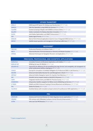 26
OTHER TRANSPORT
GRAIL-2 GNSS-based ATP System for Railway Low Density Lines [FP7 2nd
Call]
SafePort Safe Port Operations using EGNOS SoL Services [FP7 2nd
Call]
CoSuDEC Coastal Surveying of Depths with EGNOS to Enhance Charts [FP7 2nd
Call]
GaLoROI Galileo Localization for Railway Operation Innovation [FP7 3rd
Call]
GLOVE Joint Galileo Optimization and VANET Enhancement [FP7 3rd
Call]
GSP Galileo Signal Priority [FP7 3rd
Call]
MEDUSE Marine Park Enhanced applications based on Use of integrated GNSS Services [FP7 3rd
Call]
SATLOC Satellite based operation and management of local low traffic lines [FP7 3rd
Call]
RECEIVERS*
PRECISIO Professional Receivers via Software Radio [FP7 2nd
Call]
ART-X Advanced Receiver Terminal Extension to Technoly and Market Evolution [FP7 2nd
Call]
ATENEA Advanced Techniques for Navigation Receivers and Applications [FP7 2nd
Call]
PRECISION, PROFESSIONAL AND SCIENTIFIC APPLICATIONS
GalileoCast Innovative Forecast and Broadcast Applications with Galileo [FP7 1st
Call]
MOW-BY-SAT MOWing the lawn BY SATelitte [FP7 1st
Call]
GOLDEN-ICE ImprovinG the efficiency Of saLt-spreaDing (de-icing) sErvices and emergeNcy call managment on
winter professional vehiCles using Egnos [FP7 2nd
Call]
CIGALA Concept for Ionospheric-Scintillation Mitigation for Professional GNSS in Latin America [FP7 2nd
Call]
ENCORE Enhanced Code Galileo Receiver for Land Management in Brazil [FP7 2nd
Call]
ASPHALT Advanced Galileo Navigation System for Asphalts Fleet Machines [FP7 2nd
Call]
SX5 Scientific Service Support based on GALILEO E5 Receivers [FP7 2nd
Call]
I2GPS Integrated Interferometry and GNSS for Precision Survey [FP7 2nd
Call]
COSMEMOS COoperative Satellite navigation for MEteo-marine MOdelling and Services [FP7 3rd
Call]
E-TRACK EGNOS and EDAS Enhanced Tracking of Animal Movement and Behaviour [FP7 3rd
Call]
GAL Galileo for Gravity [FP7 3rd
Call]
Handheld Handheld device with innovative compact antenna for professional GNSS applications [FP7 3rd
Call]
PRS
ARMOURS Antenna and Front-End Modules for Public Regulates Service applications [FP7 3rd
Call]
PREMISE PRS receivers with EMbedded hardware Intrinsic Security Enhancements [FP7 3rd
Call]
ULTRA Ultra Low Cost PRS Receiver [FP7 3rd
Call]
* Projects managed by the EC
 