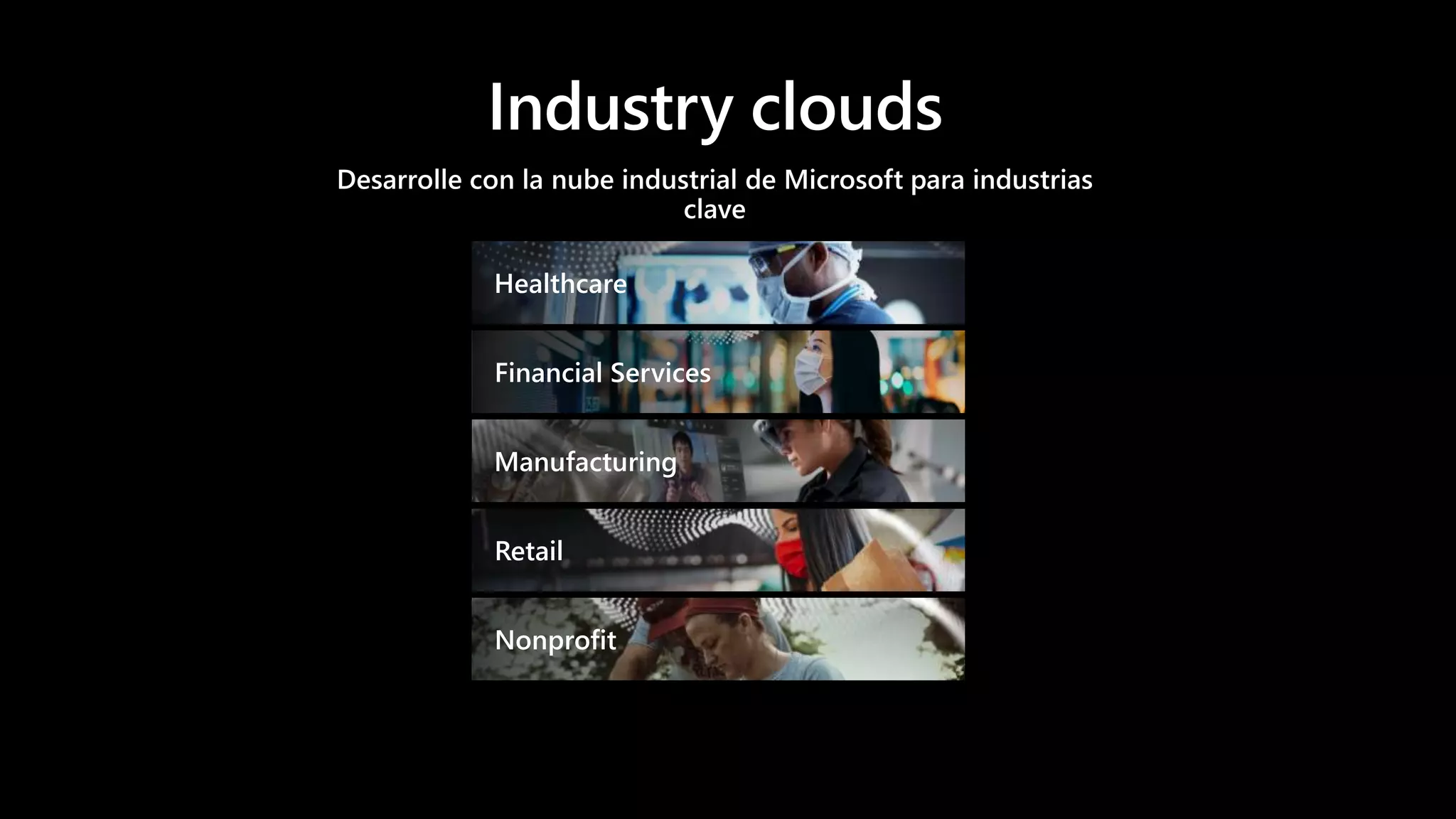 Healthcare
Financial Services
Manufacturing
Retail
Nonprofit
 