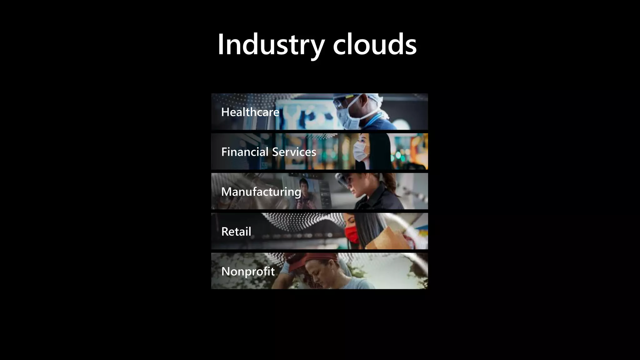 Healthcare
Financial Services
Manufacturing
Retail
Nonprofit
 