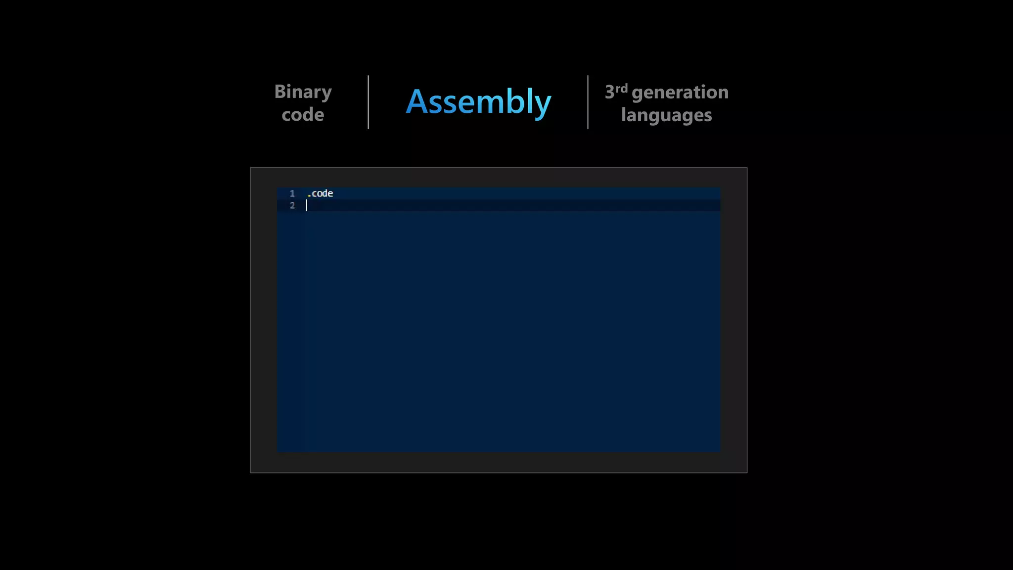 Binary
code
3rd generation
languages
 