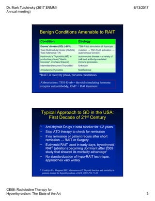 Dr. Mark Tulchinsky (2017 SNMMI
Annual meeting)
6/13/2017
CE88: Radioiodine Therapy for
Hyperthyroidism: The State of the Art 3
Benign Conditions Amenable to RAIT
Condition Etiology
Graves’ disease (GD) (~80%) TSH-R-Ab stimulation of thyrocyte
Toxic Multinodular Goiter (NMNG)
Toxic Adenoma (TA)
mutation → TSH-R-Ab activation →
autonomous function
Hashimoto’s Thyroiditis (HT) in
productive phase (“Hashi-
toxicosis”, overlaps Graves’)
autoimmune disease - a variety of
cell- and antibody-mediated
immune processes
Intermittent/recurrent Thyroiditis* Unknown
Amiodarone thyroiditis Multifactorial
Abbreviations: TSH-R-Ab = thyroid stimulating hormone
receptor autoantibobdy, RAIT = RAI treatment
*RAIT in recovery phase, prevents recurrences
Typical Approach to GD in the USA:
First Decade of 21st Century
• Anti-thyroid Drugs ± beta blocker for 1-2 years
• Stop ATD therapy to check for remission
• If no remission or patient recurs after short
remission → RAIT or Surgery
• Euthyroid RAIT used in early days, hypothyroid
RAIT (ablation) becoming dominant after 2005
study that showed its mortality advantage*
• No standardization of hypo-RAIT technique,
approaches vary widely
• Anti-thyroid Drugs ± beta blocker for 1-2 years
• Stop ATD therapy to check for remission
• If no remission or patient recurs after short
remission → RAIT or Surgery
• Euthyroid RAIT used in early days, hypothyroid
RAIT (ablation) becoming dominant after 2005
study that showed its mortality advantage*
• No standardization of hypo-RAIT technique,
approaches vary widely
* Franklyn JA, Sheppard MC, Maisonneuve P. Thyroid function and mortality in
patients treated for hyperthyroidism. JAMA. 2005;294:71-80.
 