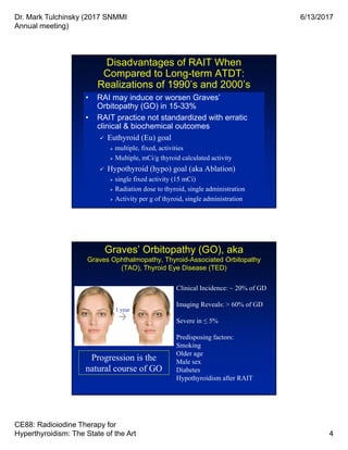 Dr. Mark Tulchinsky (2017 SNMMI
Annual meeting)
6/13/2017
CE88: Radioiodine Therapy for
Hyperthyroidism: The State of the Art 4
Disadvantages of RAIT When
Compared to Long-term ATDT:
Realizations of 1990’s and 2000’s
• RAI may induce or worsen Graves’
Orbitopathy (GO) in 15-33%
• RAIT practice not standardized with erratic
clinical & biochemical outcomes
 Euthyroid (Eu) goal
 multiple, fixed, activities
 Multiple, mCi/g thyroid calculated activity
 Hypothyroid (hypo) goal (aka Ablation)
 single fixed activity (15 mCi)
 Radiation dose to thyroid, single administration
 Activity per g of thyroid, single administration
• RAI may induce or worsen Graves’
Orbitopathy (GO) in 15-33%
• RAIT practice not standardized with erratic
clinical & biochemical outcomes
 Euthyroid (Eu) goal
 multiple, fixed, activities
 Multiple, mCi/g thyroid calculated activity
 Hypothyroid (hypo) goal (aka Ablation)
 single fixed activity (15 mCi)
 Radiation dose to thyroid, single administration
 Activity per g of thyroid, single administration
Graves’ Orbitopathy (GO), aka
Graves Ophthalmopathy, Thyroid-Associated Orbitopathy
(TAO), Thyroid Eye Disease (TED)
Progression is the
natural course of GO
Clinical Incidence: ~ 20% of GD
Imaging Reveals: > 60% of GD
Severe in ≤ 5%
Predisposing factors:
Smoking
Older age
Male sex
Diabetes
Hypothyroidism after RAIT
1 year
 