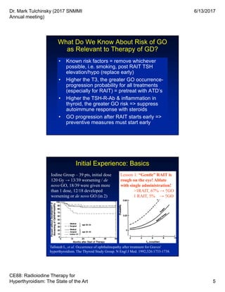 Dr. Mark Tulchinsky (2017 SNMMI
Annual meeting)
6/13/2017
CE88: Radioiodine Therapy for
Hyperthyroidism: The State of the Art 5
What Do We Know About Risk of GO
as Relevant to Therapy of GD?
• Known risk factors = remove whichever
possible, i.e. smoking, post RAIT TSH
elevation/hypo (replace early)
• Higher the T3, the greater GO occurrence-
progression probability for all treatments
(especially for RAIT) = pretreat with ATD’s
• Higher the TSH-R-Ab & inflammation in
thyroid, the greater GO risk => suppress
autoimmune response with steroids
• GO progression after RAIT starts early =>
preventive measures must start early
• Known risk factors = remove whichever
possible, i.e. smoking, post RAIT TSH
elevation/hypo (replace early)
• Higher the T3, the greater GO occurrence-
progression probability for all treatments
(especially for RAIT) = pretreat with ATD’s
• Higher the TSH-R-Ab & inflammation in
thyroid, the greater GO risk => suppress
autoimmune response with steroids
• GO progression after RAIT starts early =>
preventive measures must start early
Initial Experience: Basics
Tallstedt L, et al. Occurrence of ophthalmopathy after treatment for Graves'
hyperthyroidism. The Thyroid Study Group. N Engl J Med. 1992;326:1733-1738.
Iodine Group – 39 pts, initial dose
120 Gy → 13/39 worsening / de
novo GO, 18/39 were given more
than 1 dose, 12/18 developed
worsening or de novo GO (in 2)
Lesson 1: “Gentle” RAIT is
rough on the eye! Ablate
with single administration!
>1RAIT, 67% → ↑GO
1 RAIT, 5% → ↑GO
 