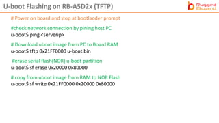 U-boot Flashing on RB-A5D2x (TFTP)
# Power on board and stop at bootlaoder prompt
#check network connection by pining host PC
u-boot$ ping <serverip>
# Download uboot image from PC to Board RAM
u-boot$ tftp 0x21FF0000 u-boot.bin
#erase serial flash(NOR) u-boot partition
u-boot$ sf erase 0x20000 0x80000
# copy from uboot image from RAM to NOR Flash
u-boot$ sf write 0x21FF0000 0x20000 0x80000
 