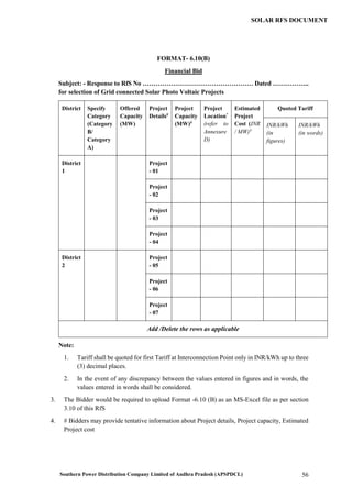 Request for selection document for grid connected solar photo voltaic ...