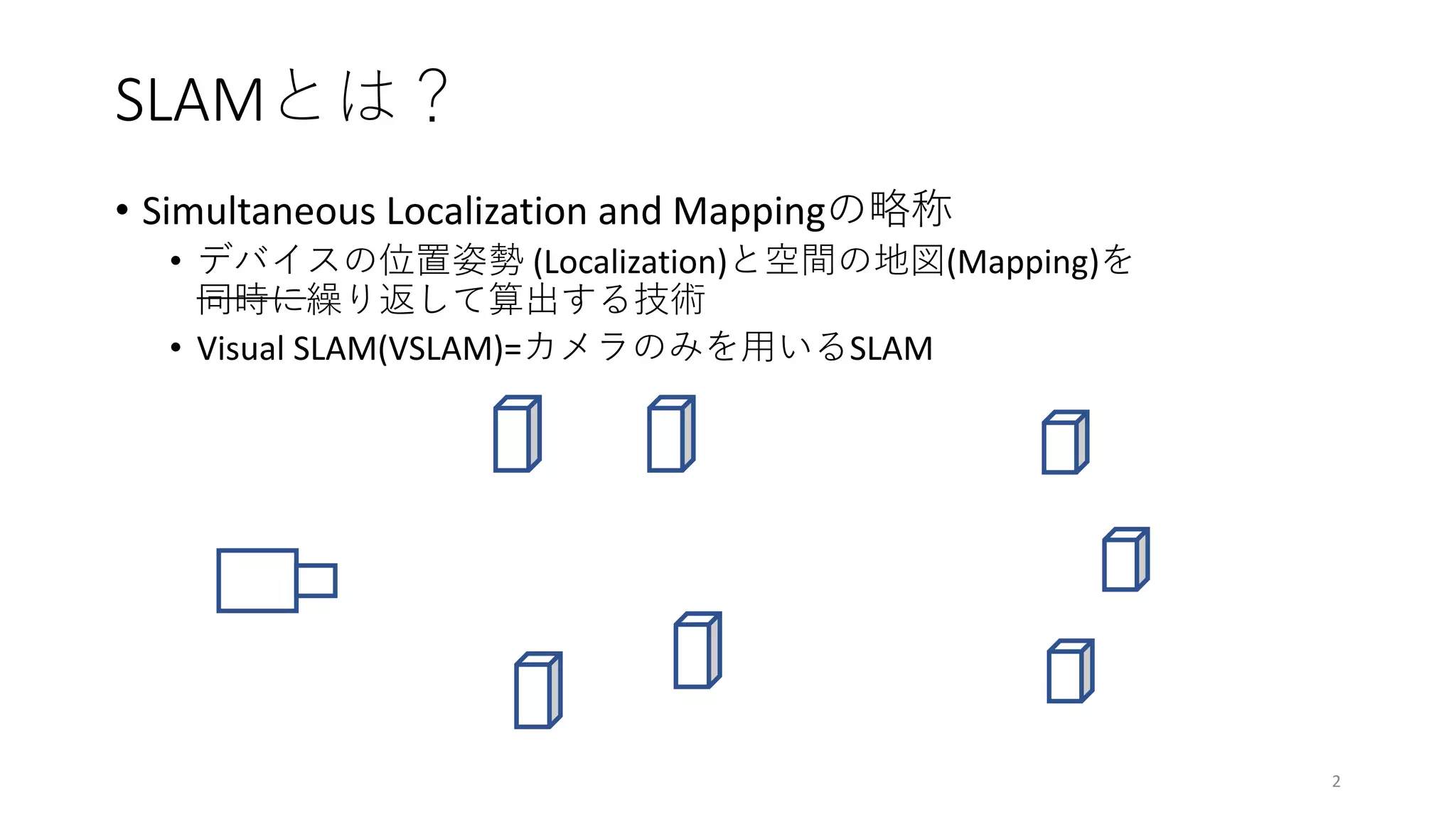 SSII2021 [TS1] Visual SLAM ～カメラ幾何の基礎から最近の技術動向