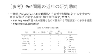 （参考）PnP問題の近年の研究動向
• 中野学, Perspective-n-Point問題とその派生問題に対する安定かつ
高速 な解法に関する研究, 博士学位論文, 2021.3.
• P3P, PnP, PnPfr問題（焦点距離も含めて算出...