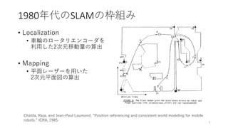 SSII2021 [TS1] Visual SLAM ～カメラ幾何の基礎から最近の技術動向まで～