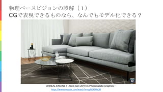 物理ベースビジョンの誤解（１）
CGで表現できるものなら、なんでもモデル化できる？
UNREAL ENGINE 4 - Next-Gen 2019 4k Photorealistic Graphics！
https://www.youtube.com/watch?v=njpNEY3FM30
 