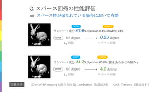 Q: スパース回帰の性能評価
スパース性が保たれている場合において有効
ランバート成分: 67.6%, Specular: 8.4%, Shadow: 24%
8.9 degree 0.53 degree
𝐿2 回帰 スパース回帰
ランバート成分: 34.2%, Specular: 65.8% (影をあらかじめ除外)
8.0 degree 4.0 degree
𝐿2 回帰 スパース回帰
inlier outlier
inlier outlier
20 set of 40 images (光源の方向数), Lambertian（拡散反射） + Cook-Torrance（鏡面反射）実験条件
error
error
 