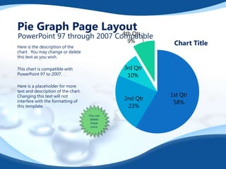 Pie Graph Page Layout
4th Qtr

PowerPoint 97 through 2007 Compatible
9%

Here is the description of the
chart. You may change or delete
this text as you wish.
This chart is compatible with
PowerPoint 97 to 2007.

3rd Qtr
10%

Here is a placeholder for more
text and description of the chart.
Changing this text will not
interfere with the formatting of
this template.

2nd Qtr
23%

Chart Title

You can
delete
these
coins.

1st Qtr
58%

 
