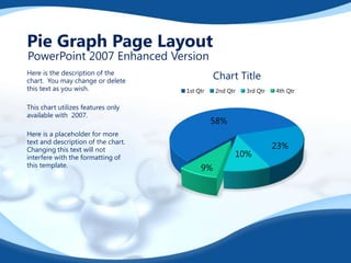 Pie Graph Page Layout
PowerPoint 2007 Enhanced Version

Here is the description of the
chart. You may change or delete
this text as you wish.
This chart utilizes features only
available with 2007.
Here is a placeholder for more
text and description of the chart.
Changing this text will not
interfere with the formatting of
this template.

Chart Title
1st Qtr

2nd Qtr

3rd Qtr

4th Qtr

58%

10%
9%

23%

 