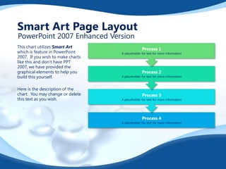 Smart Art Page Layout
PowerPoint 2007 Enhanced Version

This chart utilizes Smart Art
which is feature in PowerPoint
2007. If you wish to make charts
like this and don’t have PPT
2007, we have provided the
graphical elements to help you
build this yourself.
Here is the description of the
chart. You may change or delete
this text as you wish.

Process 1

A placeholder for text for more information

Process 2

A placeholder for text for more information

Process 3

A placeholder for text for more information

Process 4

A placeholder for text for more information

 