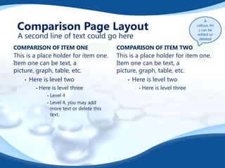 Comparison Page Layout
A second line of text could go here

A
callout, thi
s can be
edited or
deleted

COMPARISON OF ITEM ONE

COMPARISON OF ITEM TWO

This is a place holder for item one.
Item one can be text, a
picture, graph, table, etc.
• Here is level two

This is a place holder for item one.
Item one can be text, a
picture, graph, table, etc.
• Here is level two

•

Here is level three
•
•

Level 4
Level 4, you may add
more text or delete this
text.

•

Here is level three

 