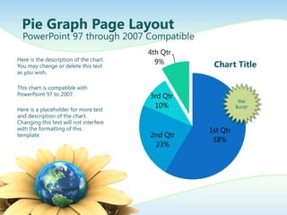 Pie Graph Page Layout
  PowerPoint 97 through 2007 Compatible
                                        4th Qtr
Here is the description of the chart.     9%
You may change or delete this text                 Chart Title
as you wish.

This chart is compatible with
PowerPoint 97 to 2007.                  3rd Qtr
                                                             Star
                                         10%                Burst!
Here is a placeholder for more text
and description of the chart.
Changing this text will not interfere
with the formatting of this                       1st Qtr
template.                               2nd Qtr
                                                   58%
                                         23%
 