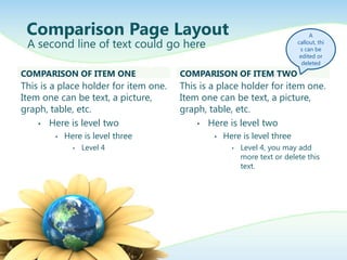Comparison Page Layout                                                        A
 A second line of text could go here                                      callout, thi
                                                                           s can be
                                                                           edited or
                                                                            deleted
COMPARISON OF ITEM ONE                 COMPARISON OF ITEM TWO
This is a place holder for item one.   This is a place holder for item one.
Item one can be text, a picture,       Item one can be text, a picture,
graph, table, etc.                     graph, table, etc.
    • Here is level two                    • Here is level two
        •   Here is level three                •   Here is level three
              •   Level 4                            •   Level 4, you may add
                                                         more text or delete this
                                                         text.
 