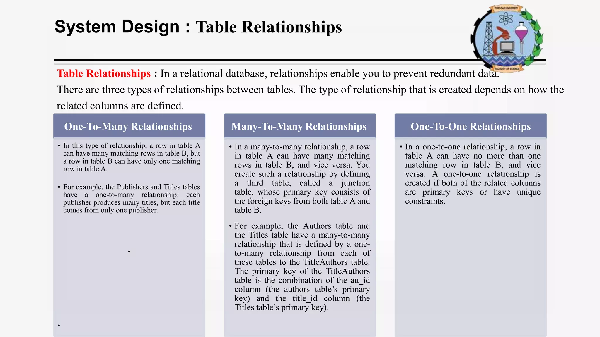 System Design : Table Relationships
One-To-Many Relationships
• In this type of relationship, a row in table A
can have many matching rows in table B, but
a row in table B can have only one matching
row in table A.
• For example, the Publishers and Titles tables
have a one-to-many relationship: each
publisher produces many titles, but each title
comes from only one publisher.
•
•
Many-To-Many Relationships
• In a many-to-many relationship, a row
in table A can have many matching
rows in table B, and vice versa. You
create such a relationship by defining
a third table, called a junction
table, whose primary key consists of
the foreign keys from both table A and
table B.
• For example, the Authors table and
the Titles table have a many-to-many
relationship that is defined by a one-
to-many relationship from each of
these tables to the TitleAuthors table.
The primary key of the TitleAuthors
table is the combination of the au_id
column (the authors table’s primary
key) and the title_id column (the
Titles table’s primary key).
One-To-One Relationships
• In a one-to-one relationship, a row in
table A can have no more than one
matching row in table B, and vice
versa. A one-to-one relationship is
created if both of the related columns
are primary keys or have unique
constraints.
Table Relationships : In a relational database, relationships enable you to prevent redundant data.
There are three types of relationships between tables. The type of relationship that is created depends on how the
related columns are defined.
 