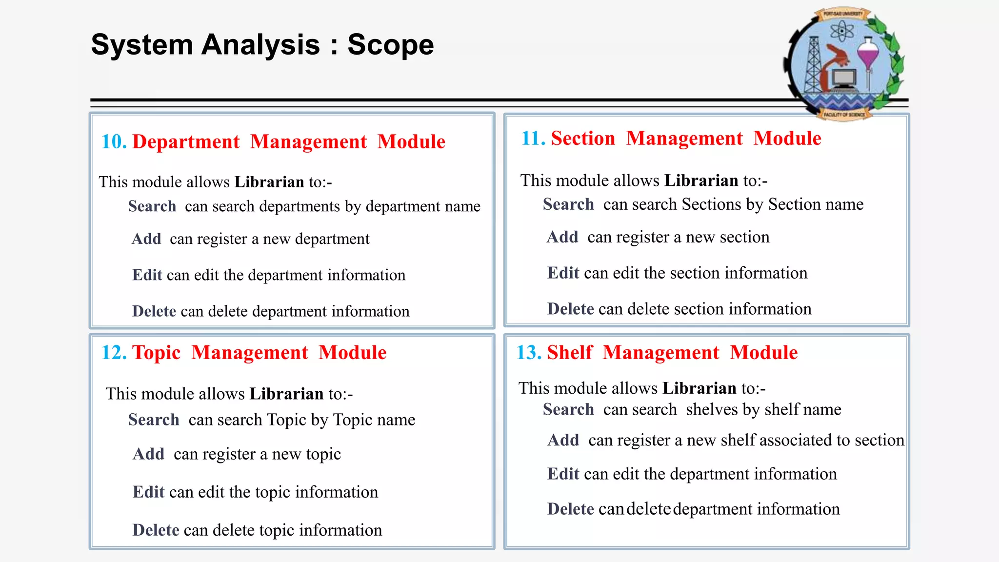 System Analysis : Scope
10. Department Management Module
This module allows Librarian to:-
Search can search departments by department name
Add can register a new department
Edit can edit the department information
Delete can delete department information
12. Topic Management Module
This module allows Librarian to:-
Search can search Topic by Topic name
Add can register a new topic
Edit can edit the topic information
Delete can delete topic information
11. Section Management Module
This module allows Librarian to:-
Search can search Sections by Section name
Add can register a new section
Edit can edit the section information
Delete can delete section information
13. Shelf Management Module
This module allows Librarian to:-
Search can search shelves by shelf name
Add can register a new shelf associated to section
Edit can edit the department information
Delete candeletedepartment information
 