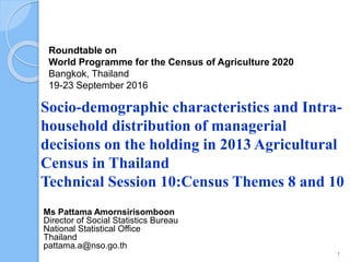 Roundtable on
World Programme for the Census of Agriculture 2020
Bangkok, Thailand
19-23 September 2016
Ms Pattama Amornsirisomboon
Director of Social Statistics Bureau
National Statistical Office
Thailand
pattama.a@nso.go.th
Socio-demographic characteristics and Intra-
household distribution of managerial
decisions on the holding in 2013 Agricultural
Census in Thailand
Technical Session 10:Census Themes 8 and 10
1
 