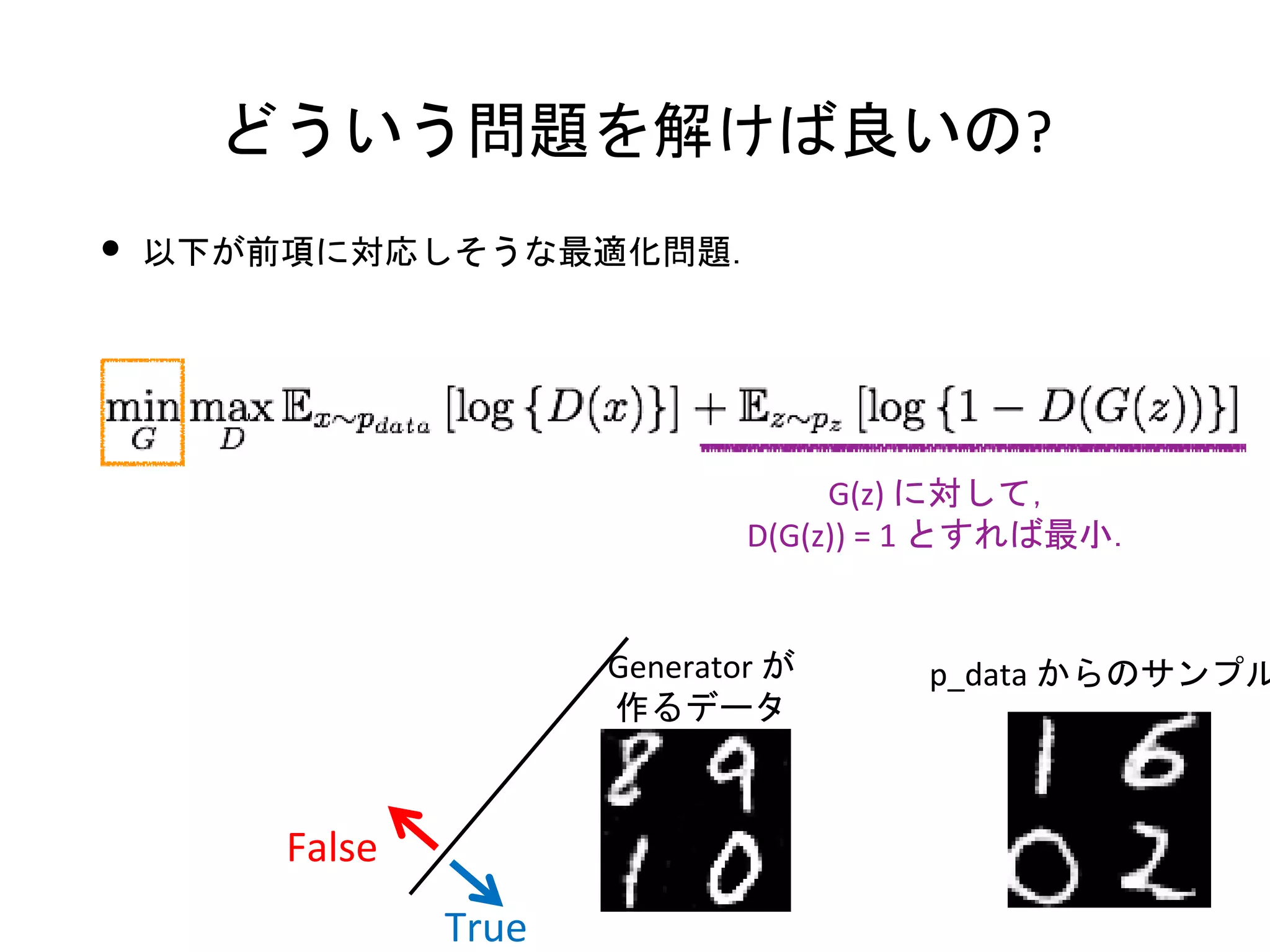どういう問題を解けば良いの?
• 以下が前項に対応しそうな最適化問題．
G(z) に対して，
D(G(z)) = 1 とすれば最小．
p_data からのサンプル
False
True
Generator が
作るデータ
 