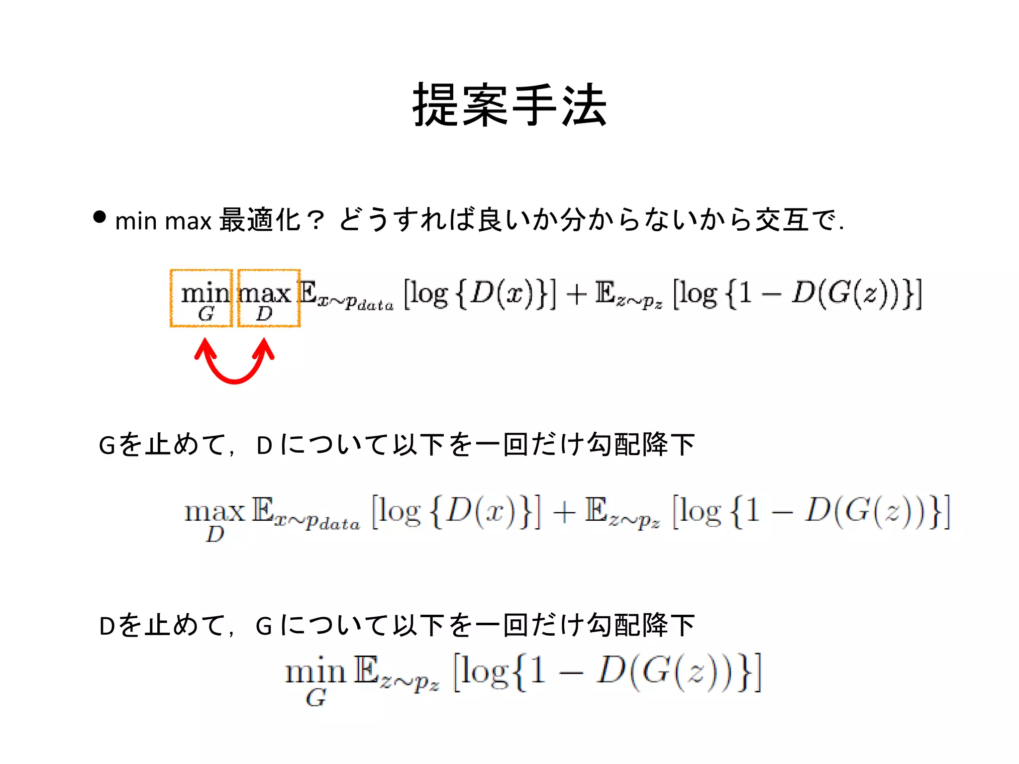提案手法
•min max 最適化？ どうすれば良いか分からないから交互で．
Gを止めて，D について以下を一回だけ勾配降下
Dを止めて，G について以下を一回だけ勾配降下
 