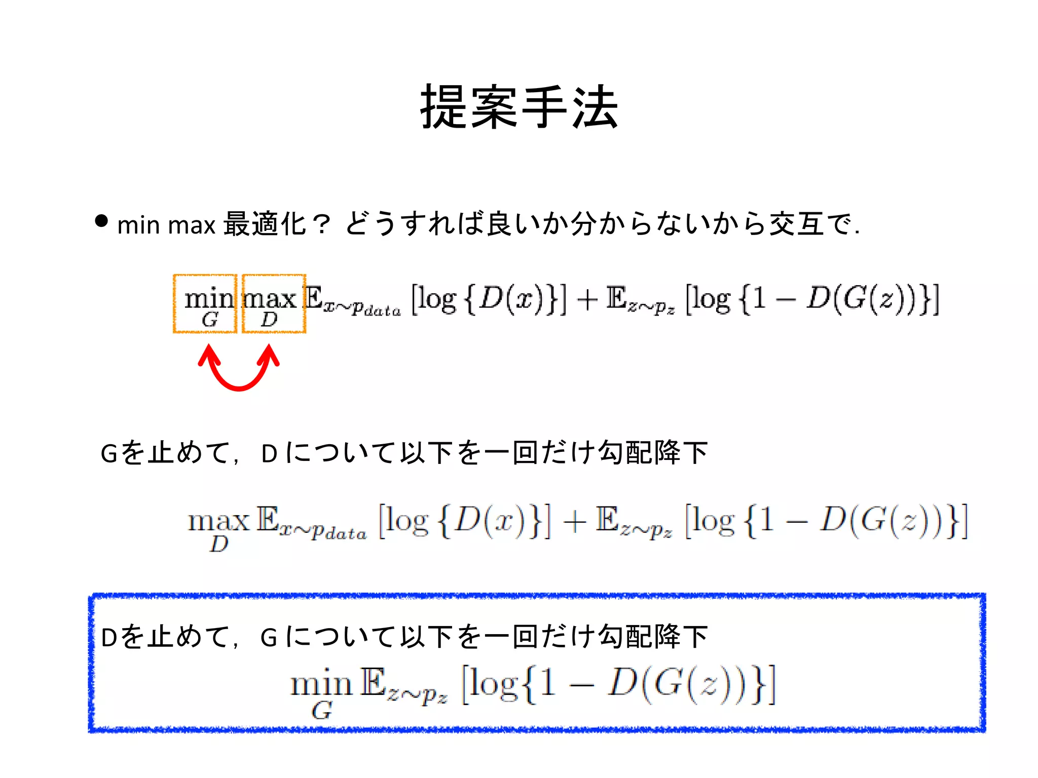 提案手法
•min max 最適化？ どうすれば良いか分からないから交互で．
Gを止めて，D について以下を一回だけ勾配降下
Dを止めて，G について以下を一回だけ勾配降下
 