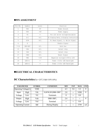 TS-12864A-2 LCD Module Specification Ver1.0 Total 6 pages 3
PIN ASSIGNMENT
Pin NO. Symbol Level Function
1 VSS 0V Power Ground
2 VDD +5V Power supply
3 VO -- For LCD drive voltage(variable)
4 D/I H/L H: Display Data, L:Display Instruction
5 R/W H/L H: Read Signal, L: Write Signal
6 E Enable Signal
7-14 DB0-DB7 H/L Date bus
15 CSA H/L Select chip
16 CSB H/L Select chip
17 /RES H/L Reset Signal
18 VEE -15V Negative voltage(-15V)to LCD
19 LED(+) -- Power (+)for LED Backlight
20 LED(-) -- Power (-)for LED Backlight
ELECTRICAL CHARACTERISTICS
DC Characteristics(Ta==25 ;Vdd=5.0V±10%)
PARAMETER SYMBOL CONDITION MIN TYP MAX UNIT
Operating Voltage(1) VDD 4.5 5.0 5.5 V
Input High Vih E,R/W,D/I,DB0~DB7 2.0 -- VDD V
Voltage Low Vil Terminals 0 -- 0.8
Output High Voh DB0~DB7, 2.4 -- -- V
Voltage Low Vol Terminal -- -- 0.4
Operating Current Idd During Display -- -- 2750 uA
 