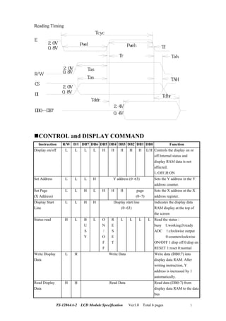 TS-12864A-2 LCD Module Specification Ver1.0 Total 6 pages 5
Reading Timing
Ｅ
Ｒ／Ｗ
ＣＳ
ＤＩ
ＤＢ０ ＤＢ７
２．０Ｖ
０．８Ｖ
Ｐｗｅｌ
Ｔｃｙｃ
Ｐｗｅｈ
Ｔｒ
Ｔａｓ
Ｔａｓ
Ｔｄｄｒ
２．４Ｖ
０．４Ｖ
Ｔｄｈｒ
Ｔａｈ
Ｔｆ
ＴＡＨ
２．０Ｖ
０．８Ｖ
２．０Ｖ
０．８Ｖ
CONTROL and DISPLAY COMMAND
Instruction R/W D/I DB7 DB6 DB5 DB4 DB3 DB2 DB1 DB0 Function
Display on/off L L L L H H H H H L/H Controls the display on or
off.Internal status and
display RAM data is not
affected.
L:OFF,H:ON
Set Address L L L H Y address (0~63) Sets the Y address in the Y
address counter.
Set Page
(X Address)
L L H L H H H page
(0~7)
Sets the X address at the X
address register.
Display Start
Line
L L H H Display start line
(0~63)
Indicates the display data
RAM display at the top of
the screen
Status read H L B
U
S
Y
L O
N
/
O
F
F
R
E
S
E
T
L L L L Read the status :
busy 1:working,0:ready
ADC 1:clockwise output
0:counterclockwise
ON/OFF 1:disp off 0:disp on
RESET 1:reset 0:normal
Write Display
Data
L H Write Data Write data (DB0:7) into
display data RAM. After
writing instruction, Y
address is increased by 1
automatically.
Read Display
Data
H H Read Data Read data (DB0:7) from
display data RAM to the data
bus
 