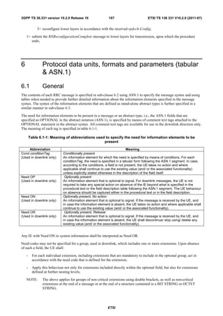 3GPP TS 36.331 version 10.2.0 Release 10                      107                       ETSI TS 136 331 V10.2.0 (2011-07)


             3> reconfigure lower layers in accordance with the received rpdcch-Config;

    1> submit the RNReconfigurationComplete message to lower layers for transmission, upon which the procedure
       ends;




6                Protocol data units, formats and parameters (tabular
                 & ASN.1)

6.1              General
The contents of each RRC message is specified in sub-clause 6.2 using ASN.1 to specify the message syntax and using
tables when needed to provide further detailed information about the information elements specified in the message
syntax. The syntax of the information elements that are defined as stand-alone abstract types is further specified in a
similar manner in sub-clause 6.3.

The need for information elements to be present in a message or an abstract type, i.e., the ASN.1 fields that are
specified as OPTIONAL in the abstract notation (ASN.1), is specified by means of comment text tags attached to the
OPTIONAL statement in the abstract syntax. All comment text tags are available for use in the downlink direction only.
The meaning of each tag is specified in table 6.1-1.

        Table 6.1-1: Meaning of abbreviations used to specify the need for information elements to be
                                                  present

     Abbreviation                                                           Meaning
Cond conditionTag              Conditionally present
(Used in downlink only)        An information element for which the need is specified by means of conditions. For each
                               conditionTag, the need is specified in a tabular form following the ASN.1 segment. In case,
                               according to the conditions, a field is not present, the UE takes no action and where
                               applicable shall continue to use the existing value (and/ or the associated functionality)
                               unless explicitly stated otherwise in the description of the field itself.
Need OP                         Optionally present
(Used in downlink only)        An information element that is optional to signal. For downlink messages, the UE is not
                               required to take any special action on absence of the IE beyond what is specified in the
                               procedural text or the field description table following the ASN.1 segment. The UE behaviour
                               on absence should be captured either in the procedural text or in the field description.
Need ON                        Optionally present, No action
(Used in downlink only)        An information element that is optional to signal. If the message is received by the UE, and
                               in case the information element is absent, the UE takes no action and where applicable shall
                               continue to use the existing value (and/ or the associated functionality).
Need OR                         Optionally present, Release
(Used in downlink only)        An information element that is optional to signal. If the message is received by the UE, and
                               in case the information element is absent, the UE shall discontinue/ stop using/ delete any
                               existing value (and/ or the associated functionality).


Any IE with Need ON in system information shall be interpreted as Need OR.

Need codes may not be specified for a group, used in downlink, which includes one or more extensions. Upon absence
of such a field, the UE shall:

    -     For each individual extension, including extensions that are mandatory to include in the optional group, act in
          accordance with the need code that is defined for the extension;

    -     Apply this behaviour not only for extensions included directly within the optional field, but also for extensions
          defined at further nesting levels;

    NOTE:        The above applies for groups of non critical extensions using double brackets, as well as non-critical
                 extensions at the end of a message or at the end of a structure contained in a BIT STRING or OCTET
                 STRING.




                                                             ETSI
 