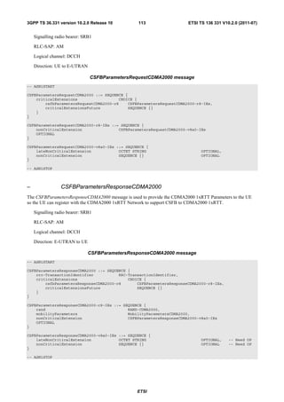 3GPP TS 36.331 version 10.2.0 Release 10          113                   ETSI TS 136 331 V10.2.0 (2011-07)


    Signalling radio bearer: SRB1

    RLC-SAP: AM

    Logical channel: DCCH

    Direction: UE to E-UTRAN

                                CSFBParametersRequestCDMA2000 message
-- ASN1START

CSFBParametersRequestCDMA2000 ::= SEQUENCE {
    criticalExtensions                  CHOICE {
        csfbParametersRequestCDMA2000-r8    CSFBParametersRequestCDMA2000-r8-IEs,
        criticalExtensionsFuture            SEQUENCE {}
    }
}

CSFBParametersRequestCDMA2000-r8-IEs ::= SEQUENCE {
    nonCriticalExtension                CSFBParametersRequestCDMA2000-v8a0-IEs
    OPTIONAL
}

CSFBParametersRequestCDMA2000-v8a0-IEs ::= SEQUENCE {
    lateNonCriticalExtension            OCTET STRING                          OPTIONAL,
    nonCriticalExtension                SEQUENCE {}                           OPTIONAL
}

-- ASN1STOP



–                CSFBParametersResponseCDMA2000
The CSFBParametersResponseCDMA2000 message is used to provide the CDMA2000 1xRTT Parameters to the UE
so the UE can register with the CDMA2000 1xRTT Network to support CSFB to CDMA2000 1xRTT.

    Signalling radio bearer: SRB1

    RLC-SAP: AM

    Logical channel: DCCH

    Direction: E-UTRAN to UE

                               CSFBParametersResponseCDMA2000 message
-- ASN1START

CSFBParametersResponseCDMA2000 ::= SEQUENCE {
    rrc-TransactionIdentifier           RRC-TransactionIdentifier,
    criticalExtensions                      CHOICE {
        csfbParametersResponseCDMA2000-r8       CSFBParametersResponseCDMA2000-r8-IEs,
        criticalExtensionsFuture                SEQUENCE {}
    }
}

CSFBParametersResponseCDMA2000-r8-IEs ::= SEQUENCE {
    rand                                    RAND-CDMA2000,
    mobilityParameters                      MobilityParametersCDMA2000,
    nonCriticalExtension                    CSFBParametersResponseCDMA2000-v8a0-IEs
    OPTIONAL
}

CSFBParametersResponseCDMA2000-v8a0-IEs ::= SEQUENCE {
    lateNonCriticalExtension            OCTET STRING                          OPTIONAL,    -- Need OP
    nonCriticalExtension                SEQUENCE {}                           OPTIONAL     -- Need OP
}

-- ASN1STOP




                                                 ETSI
 