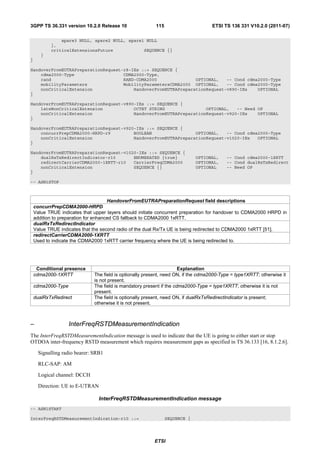 3GPP TS 36.331 version 10.2.0 Release 10                   115                       ETSI TS 136 331 V10.2.0 (2011-07)

               spare3 NULL, spare2 NULL, spare1 NULL
           },
           criticalExtensionsFuture            SEQUENCE {}
       }
}

HandoverFromEUTRAPreparationRequest-r8-IEs ::= SEQUENCE {
    cdma2000-Type                   CDMA2000-Type,
    rand                            RAND-CDMA2000               OPTIONAL,   -- Cond cdma2000-Type
    mobilityParameters              MobilityParametersCDMA2000 OPTIONAL,    -- Cond cdma2000-Type
    nonCriticalExtension                HandoverFromEUTRAPreparationRequest-v890-IEs    OPTIONAL
}

HandoverFromEUTRAPreparationRequest-v890-IEs ::= SEQUENCE {
    lateNonCriticalExtension            OCTET STRING                OPTIONAL,   -- Need OP
    nonCriticalExtension                HandoverFromEUTRAPreparationRequest-v920-IEs    OPTIONAL
}

HandoverFromEUTRAPreparationRequest-v920-IEs ::= SEQUENCE {
    concurrPrepCDMA2000-HRPD-r9         BOOLEAN                 OPTIONAL,   -- Cond cdma2000-Type
    nonCriticalExtension                HandoverFromEUTRAPreparationRequest-v1020-IEs   OPTIONAL
}

HandoverFromEUTRAPreparationRequest-v1020-IEs ::= SEQUENCE {
    dualRxTxRedirectIndicator-r10       ENUMERATED {true}                     OPTIONAL,    -- Cond cdma2000-1XRTT
    redirectCarrierCDMA2000-1XRTT-r10   CarrierFreqCDMA2000                   OPTIONAL,    -- Cond dualRxTxRedirect
    nonCriticalExtension                SEQUENCE {}                           OPTIONAL     -- Need OP
}

-- ASN1STOP



                                      HandoverFromEUTRAPreparationRequest field descriptions
    concurrPrepCDMA2000-HRPD
    Value TRUE indicates that upper layers should initiate concurrent preparation for handover to CDMA2000 HRPD in
    addition to preparation for enhanced CS fallback to CDMA2000 1xRTT.
    dualRxTxRedirectIndicator
    Value TRUE indicates that the second radio of the dual Rx/Tx UE is being redirected to CDMA2000 1xRTT [51].
    redirectCarrierCDMA2000-1XRTT
    Used to indicate the CDMA2000 1xRTT carrier frequency where the UE is being redirected to.




     Conditional presence                                              Explanation
    cdma2000-1XRTT             The field is optionally present, need ON, if the cdma2000-Type = type1XRTT; otherwise it
                               is not present.
    cdma2000-Type              The field is mandatory present if the cdma2000-Type = type1XRTT; otherwise it is not
                               present.
    dualRxTxRedirect           The field is optionally present, need ON, if dualRxTxRedirectIndicator is present;
                               otherwise it is not present.



–                   InterFreqRSTDMeasurementIndication
The InterFreqRSTDMeasurementIndication message is used to indicate that the UE is going to either start or stop
OTDOA inter-frequency RSTD measurement which requires measurement gaps as specified in TS 36.133 [16, 8.1.2.6].

      Signalling radio bearer: SRB1

      RLC-SAP: AM

      Logical channel: DCCH

      Direction: UE to E-UTRAN

                                 InterFreqRSTDMeasurementIndication message
-- ASN1START

InterFreqRSTDMeasurementIndication-r10 ::=                       SEQUENCE {




                                                          ETSI
 
