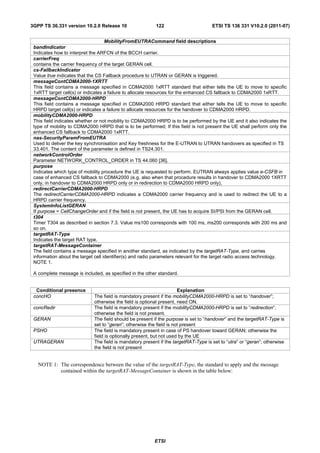3GPP TS 36.331 version 10.2.0 Release 10                  122                        ETSI TS 136 331 V10.2.0 (2011-07)


                                    MobilityFromEUTRACommand field descriptions
 bandIndicator
 Indicates how to interpret the ARFCN of the BCCH carrier.
 carrierFreq
 contains the carrier frequency of the target GERAN cell.
 cs-FallbackIndicator
 Value true indicates that the CS Fallback procedure to UTRAN or GERAN is triggered.
 messageContCDMA2000-1XRTT
 This field contains a message specified in CDMA2000 1xRTT standard that either tells the UE to move to specific
 1xRTT target cell(s) or indicates a failure to allocate resources for the enhanced CS fallback to CDMA2000 1xRTT.
 messageContCDMA2000-HRPD
 This field contains a message specified in CDMA2000 HRPD standard that either tells the UE to move to specific
 HRPD target cell(s) or indicates a failure to allocate resources for the handover to CDMA2000 HRPD.
 mobilityCDMA2000-HRPD
 This field indicates whether or not mobility to CDMA2000 HRPD is to be performed by the UE and it also indicates the
 type of mobility to CDMA2000 HRPD that is to be performed; If this field is not present the UE shall perform only the
 enhanced CS fallback to CDMA2000 1xRTT.
 nas-SecurityParamFromEUTRA
 Used to deliver the key synchronisation and Key freshness for the E-UTRAN to UTRAN handovers as specified in TS
 33.401. The content of the parameter is defined in TS24.301.
 networkControlOrder
 Parameter NETWORK_CONTROL_ORDER in TS 44.060 [36].
 purpose
 Indicates which type of mobility procedure the UE is requested to perform. EUTRAN always applies value e-CSFB in
 case of enhanced CS fallback to CDMA2000 (e.g. also when that procedure results in handover to CDMA2000 1XRTT
 only, in handover to CDMA2000 HRPD only or in redirection to CDMA2000 HRPD only),
 redirectCarrierCDMA2000-HRPD
 The redirectCarrierCDMA2000-HRPD indicates a CDMA2000 carrier frequency and is used to redirect the UE to a
 HRPD carrier frequency.
 SystemInfoListGERAN
 If purpose = CellChangeOrder and if the field is not present, the UE has to acquire SI/PSI from the GERAN cell.
 t304
 Timer T304 as described in section 7.3. Value ms100 corresponds with 100 ms, ms200 corresponds with 200 ms and
 so on.
 targetRAT-Type
 Indicates the target RAT type.
 targetRAT-MessageContainer
 The field contains a message specified in another standard, as indicated by the targetRAT-Type, and carries
 information about the target cell identifier(s) and radio parameters relevant for the target radio access technology.
 NOTE 1.

 A complete message is included, as specified in the other standard.


  Conditional presence                                                Explanation
 concHO                      The field is mandatory present if the mobilityCDMA2000-HRPD is set to “handover”;
                             otherwise the field is optional present, need ON.
 concRedir                   The field is mandatory present if the mobilityCDMA2000-HRPD is set to “redirection”;
                             otherwise the field is not present.
 GERAN                       The field should be present if the purpose is set to “handover” and the targetRAT-Type is
                             set to “geran”; otherwise the field is not present
 PSHO                        The field is mandatory present in case of PS handover toward GERAN; otherwise the
                             field is optionally present, but not used by the UE
 UTRAGERAN                   The field is mandatory present if the targetRAT-Type is set to “utra” or “geran”; otherwise
                             the field is not present


   NOTE 1: The correspondence between the value of the targetRAT-Type, the standard to apply and the message
           contained within the targetRAT-MessageContainer is shown in the table below:




                                                         ETSI
 