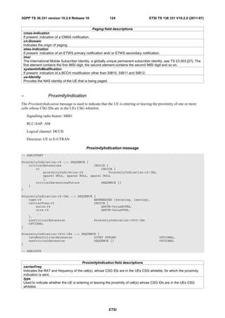 3GPP TS 36.331 version 10.2.0 Release 10                  124                       ETSI TS 136 331 V10.2.0 (2011-07)


                                                   Paging field descriptions
 cmas-Indication
 If present: indication of a CMAS notification.
 cn-Domain
 Indicates the origin of paging.
 etws-Indication
 If present: indication of an ETWS primary notification and/ or ETWS secondary notification.
 imsi
 The International Mobile Subscriber Identity, a globally unique permanent subscriber identity, see TS 23.003 [27]. The
 first element contains the first IMSI digit, the second element contains the second IMSI digit and so on.
 systemInfoModification
 If present: indication of a BCCH modification other than SIB10, SIB11 and SIB12.
 ue-Identity
 Provides the NAS identity of the UE that is being paged.



–                ProximityIndication
The ProximityIndication message is used to indicate that the UE is entering or leaving the proximity of one or more
cells whose CSG IDs are in the UEs CSG whitelist.

    Signalling radio bearer: SRB1

    RLC-SAP: AM

    Logical channel: DCCH

    Direction: UE to E-UTRAN

                                          ProximityIndication message
-- ASN1START

ProximityIndication-r9 ::= SEQUENCE {
    criticalExtensions                  CHOICE {
        c1                                  CHOICE {
            proximityIndication-r9              ProximityIndication-r9-IEs,
            spare3 NULL, spare2 NULL, spare1 NULL
            },
        criticalExtensionsFuture            SEQUENCE {}
    }
}

ProximityIndication-r9-IEs ::= SEQUENCE {
    type-r9                             ENUMERATED {entering, leaving},
    carrierFreq-r9                      CHOICE {
        eutra-r9                            ARFCN-ValueEUTRA,
        utra-r9                             ARFCN-ValueUTRA,
        ...
    },
    nonCriticalExtension                ProximityIndication-v930-IEs
    OPTIONAL
}

ProximityIndication-v930-IEs ::= SEQUENCE {
    lateNonCriticalExtension            OCTET STRING                                       OPTIONAL,
    nonCriticalExtension                SEQUENCE {}                                        OPTIONAL
}

-- ASN1STOP


                                       ProximityIndication field descriptions
 carrierFreq
 Indicates the RAT and frequency of the cell(s), whose CSG IDs are in the UEs CSG whitelist, for which the proximity
 indication is sent.
 type
 Used to indicate whether the UE is entering or leaving the proximity of cell(s) whose CSG IDs are in the UEs CSG
 whitelist.




                                                         ETSI
 