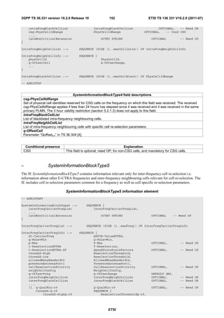 3GPP TS 36.331 version 10.2.0 Release 10                     152                        ETSI TS 136 331 V10.2.0 (2011-07)

       intraFreqBlackCellList                      IntraFreqBlackCellList                    OPTIONAL,   -- Need OR
       csg-PhysCellIdRange                         PhysCellIdRange                   OPTIONAL,   -- Cond CSG
       ...,
       lateNonCriticalExtension                         OCTET STRING                      OPTIONAL           -- Need OP
}

IntraFreqNeighCellList ::=               SEQUENCE (SIZE (1..maxCellIntra)) OF IntraFreqNeighCellInfo

IntraFreqNeighCellInfo ::=               SEQUENCE {
    physCellId                                          PhysCellId,
    q-OffsetCell                                        Q-OffsetRange,
    ...
}

IntraFreqBlackCellList ::=               SEQUENCE (SIZE (1..maxCellBlack)) OF PhysCellIdRange

-- ASN1STOP


                                        SystemInformationBlockType4 field descriptions
    csg-PhysCellIdRange
    Set of physical cell identities reserved for CSG cells on the frequency on which this field was received. The received
    csg-PhysCellIdRange applies if less than 24 hours has elapsed since it was received and it was received in the same
    primary PLMN. The 3 hour validity restriction (section 5.2.1.3) does not apply to this field.
    intraFreqBlackCellList
    List of blacklisted intra-frequency neighbouring cells.
    intraFreqNeighbCellList
    List of intra-frequency neighbouring cells with specific cell re-selection parameters.
    q-OffsetCell
    Parameter “Qoffsets,n” in TS 36.304 [4].


     Conditional presence                                               Explanation
    CSG                         This field is optional, need OP, for non-CSG cells, and mandatory for CSG cells.



–                   SystemInformationBlockType5
The IE SystemInformationBlockType5 contains information relevant only for inter-frequency cell re-selection i.e.
information about other E-UTRA frequencies and inter-frequency neighbouring cells relevant for cell re-selection. The
IE includes cell re-selection parameters common for a frequency as well as cell specific re-selection parameters.

                                SystemInformationBlockType5 information element
-- ASN1START

SystemInformationBlockType5 ::=               SEQUENCE {
    interFreqCarrierFreqList                      InterFreqCarrierFreqList,
    ...,
    lateNonCriticalExtension                            OCTET STRING                      OPTIONAL      -- Need OP
}

InterFreqCarrierFreqList ::=                  SEQUENCE (SIZE (1..maxFreq)) OF InterFreqCarrierFreqInfo

InterFreqCarrierFreqInfo ::=             SEQUENCE {
    dl-CarrierFreq                               ARFCN-ValueEUTRA,
    q-RxLevMin                                   Q-RxLevMin,
    p-Max                                        P-Max                                    OPTIONAL,          -- Need OP
    t-ReselectionEUTRA                           T-Reselection,
    t-ReselectionEUTRA-SF                        SpeedStateScaleFactors                   OPTIONAL,          -- Need OP
    threshX-High                                 ReselectionThreshold,
    threshX-Low                                  ReselectionThreshold,
    allowedMeasBandwidth                         AllowedMeasBandwidth,
    presenceAntennaPort1                         PresenceAntennaPort1,
    cellReselectionPriority                      CellReselectionPriority                  OPTIONAL,          -- Need OP
    neighCellConfig                              NeighCellConfig,
    q-OffsetFreq                                 Q-OffsetRange                            DEFAULT dB0,
    interFreqNeighCellList                       InterFreqNeighCellList                   OPTIONAL,          -- Need OR
    interFreqBlackCellList                       InterFreqBlackCellList                   OPTIONAL,          -- Need OR
    ...,
    [[ q-QualMin-r9                                Q-QualMin-r9                           OPTIONAL,          -- Need OP
        threshX-Q-r9                               SEQUENCE {
            threshX-HighQ-r9                           ReselectionThresholdQ-r9,




                                                             ETSI
 