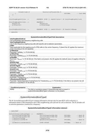 3GPP TS 36.331 version 10.2.0 Release 10                         153                         ETSI TS 136 331 V10.2.0 (2011-07)

                  threshX-LowQ-r9                          ReselectionThresholdQ-r9
            }                                                                                  OPTIONAL             -- Cond RSRQ
       ]]
}

InterFreqNeighCellList ::=                       SEQUENCE (SIZE (1..maxCellInter)) OF InterFreqNeighCellInfo

InterFreqNeighCellInfo ::=                       SEQUENCE {
    physCellId                                       PhysCellId,
    q-OffsetCell                                     Q-OffsetRange
}

InterFreqBlackCellList ::=                       SEQUENCE (SIZE (1..maxCellBlack)) OF PhysCellIdRange

-- ASN1STOP


                                       SystemInformationBlockType5 field descriptions
    interFreqBlackCellList
    List of blacklisted inter-frequency neighbouring cells.
    interFreqNeighCellList
    List of inter-frequency neighbouring cells with specific cell re-selection parameters.
    p-Max
    Value applicable for the neighbouring E-UTRA cells on this carrier frequency. If absent the UE applies the maximum
    power according to the UE capability.
    q-OffsetCell
    Parameter “Qoffsets,n” in TS 36.304 [4].
    q-OffsetFreq
    Parameter “Qoffsetfrequency” in TS 36.304 [4].
    q-QualMin
    Parameter “Qqualmin” in TS 36.304 [4]. If the field is not present, the UE applies the (default) value of negative infinity for
    Qqualmin.
    threshX-High
    Parameter “ThreshX, HighP” in TS 36.304 [4].
    threshX-HighQ
    Parameter “ThreshX, HighQ” in TS 36.304 [4].
    threshX-Low
    Parameter “ThreshX, LowP” in TS 36.304 [4].
    threshX-LowQ
    Parameter “ThreshX, LowQ” in TS 36.304 [4].
    t-ReselectionEUTRA
    Parameter “TreselectionEUTRA” in TS 36.304 [4].
    t-ReselectionEUTRA-SF
    Parameter “Speed dependent ScalingFactor for TreselectionEUTRA” in TS 36.304 [4]. If the field is not present, the UE
    behaviour is specified in TS 36.304 [4].


     Conditional presence                                                 Explanation
    RSRQ                          The field is mandatory present if threshServingLowQ is present in
                                  systemInformationBlockType3; otherwise it is not present.



–                    SystemInformationBlockType6
The IE SystemInformationBlockType6 contains information relevant only for inter-RAT cell re-selection i.e.
information about UTRA frequencies and UTRA neighbouring cells relevant for cell re-selection. The IE includes cell
re-selection parameters common for a frequency.

                                  SystemInformationBlockType6 information element
-- ASN1START

SystemInformationBlockType6 ::=                  SEQUENCE {
    carrierFreqListUTRA-FDD                          CarrierFreqListUTRA-FDD                   OPTIONAL,            -- Need OR
    carrierFreqListUTRA-TDD                          CarrierFreqListUTRA-TDD                   OPTIONAL,            -- Need OR
    t-ReselectionUTRA                                T-Reselection,
    t-ReselectionUTRA-SF                             SpeedStateScaleFactors                    OPTIONAL,            -- Need OP
    ...,
    lateNonCriticalExtension                          OCTET STRING                             OPTIONAL        -- Need OP
}




                                                                ETSI
 