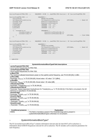 3GPP TS 36.331 version 10.2.0 Release 10                  154                        ETSI TS 136 331 V10.2.0 (2011-07)



CarrierFreqListUTRA-FDD ::=           SEQUENCE (SIZE (1..maxUTRA-FDD-Carrier)) OF CarrierFreqUTRA-FDD

CarrierFreqUTRA-FDD ::=                    SEQUENCE {
    carrierFreq                                ARFCN-ValueUTRA,
    cellReselectionPriority                    CellReselectionPriority                OPTIONAL,           -- Need OP
    threshX-High                               ReselectionThreshold,
    threshX-Low                                ReselectionThreshold,
    q-RxLevMin                                 INTEGER (-60..-13),
    p-MaxUTRA                                  INTEGER (-50..33),
    q-QualMin                                  INTEGER (-24..0),
    ...,
    [[ threshX-Q-r9                             SEQUENCE {
            threshX-HighQ-r9                        ReselectionThresholdQ-r9,
            threshX-LowQ-r9                         ReselectionThresholdQ-r9
        }                                                                             OPTIONAL            -- Cond RSRQ
    ]]
}

CarrierFreqListUTRA-TDD ::=           SEQUENCE (SIZE (1..maxUTRA-TDD-Carrier)) OF CarrierFreqUTRA-TDD

CarrierFreqUTRA-TDD ::=                    SEQUENCE {
    carrierFreq                                ARFCN-ValueUTRA,
    cellReselectionPriority                    CellReselectionPriority                OPTIONAL,           -- Need OP
    threshX-High                               ReselectionThreshold,
    threshX-Low                                ReselectionThreshold,
    q-RxLevMin                                 INTEGER (-60..-13),
    p-MaxUTRA                                  INTEGER (-50..33),
    ...
}

-- ASN1STOP


                                   SystemInformationBlockType6 field descriptions
 carrierFreqListUTRA-FDD
 List of carrier frequencies of UTRA FDD.
 carrierFreqListUTRA-TDD
 List of carrier frequencies of UTRA TDD.
 p-MaxUTRA
 The maximum allowed transmission power on the (uplink) carrier frequency, see TS 25.304 [40]. In dBm
 q-RxLevMin
 Parameter “Qrxlevmin” in TS 25.304 [40]. Actual value = IE value * 2+1 [dBm].
 q-QualMin
 Parameter “Qqualmin” in TS 25.304 [40]. Actual value = IE value [dB].
 t-ReselectionUTRA
 Parameter “TreselectionUTRAN” in TS 36.304 [4].
 t-ReselectionUTRA-SF
 Parameter “Speed dependent ScalingFactor for TreselectionUTRA” in TS 36.304 [4]. If the field is not present, the UE
 behaviour is specified in TS 36.304 [4].
 threshX-High
 Parameter “ThreshX, HighP” in TS 36.304 [4].
 threshX-HighQ
 Parameter “ThreshX, HighQ” in TS 36.304 [4].
 threshX-Low
  Parameter “ThreshX, LowP” in TS 36.304 [4].
 threshX-LowQ
  Parameter “ThreshX, LowQ” in TS 36.304 [4].


  Conditional presence                                               Explanation
 RSRQ                        The field is mandatory present if the threshServingLowQ is present in
                             systemInformationBlockType3; otherwise it is not present.



–                SystemInformationBlockType7
The IE SystemInformationBlockType7 contains information relevant only for inter-RAT cell re-selection i.e.
information about GERAN frequencies relevant for cell re-selection. The IE includes cell re-selection parameters for
each frequency.




                                                         ETSI
 