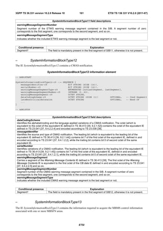 3GPP TS 36.331 version 10.2.0 Release 10                    161                         ETSI TS 136 331 V10.2.0 (2011-07)


                                  SystemInformationBlockType11 field descriptions
 warningMessageSegmentNumber
 Segment number of the ETWS warning message segment contained in the SIB. A segment number of zero
 corresponds to the first segment, one corresponds to the second segment, and so on.
 warningMessageSegmentType
 Indicates whether the included ETWS warning message segment is the last segment or not.


  Conditional presence                                                Explanation
 Segment1                     The field is mandatory present in the first segment of SIB11, otherwise it is not present.



–             SystemInformationBlockType12
The IE SystemInformationBlockType12 contains a CMAS notification.

                             SystemInformationBlockType12 information element
-- ASN1START

SystemInformationBlockType12-r9 ::= SEQUENCE {
    messageIdentifier-r9                BIT STRING (SIZE (16)),
    serialNumber-r9                     BIT STRING (SIZE (16)),
    warningMessageSegmentType-r9        ENUMERATED {notLastSegment, lastSegment},
    warningMessageSegmentNumber-r9      INTEGER (0..63),
    warningMessageSegment-r9            OCTET STRING,
    dataCodingScheme-r9                 OCTET STRING (SIZE (1))         OPTIONAL,                        -- Cond Segment1
    lateNonCriticalExtension            OCTET STRING                    OPTIONAL,                        -- Need OP
    ...
}

-- ASN1STOP


                                   SystemInformationBlockType12 field descriptions
 dataCodingScheme
 Identifies the alphabet/coding and the language applied variations of a CMAS notification. The octet (which is
 equivalent to the octet of the equivalent IE defined in TS 36.413 [39, 9.2.1.52]) contains the octet of the equivalent IE
 defined in TS 23.041 [37, 9.4.2.2.4] and encoded according to TS 23.038 [38].
 messageIdentifier
 Identifies the source and type of CMAS notification. The leading bit (which is equivalent to the leading bit of the
 equivalent IE defined in TS 36.413 [39, 9.2.1.44]) contains bit 7 of the first octet of the equivalent IE, defined in and
 encoded according to TS 23.041 [37, 9.4.1.2.2], while the trailing bit contains bit 0 of second octet of the same
 equivalent IE.
 serialNumber
 Identifies variations of a CMAS notification. The leading bit (which is equivalent to the leading bit of the equivalent IE
 defined in TS 36.413 [39, 9.2.1.45]) contains bit 7 of the first octet of the equivalent IE, defined in and encoded
 according to TS 23.041 [37, 9.4.1.2.1], while the trailing bit contains bit 0 of second octet of the same equivalent IE.
 warningMessageSegment
 Carries a segment of the Warning Message Contents IE defined in TS 36.413 [39]. The first octet of the Warning
 Message Contents IE is equivalent to the first octet of the CB data IE defined in and encoded according to TS 23.041
 [37, 9.4.2.2.5] and so on.
 warningMessageSegmentNumber
 Segment number of the CMAS warning message segment contained in the SIB. A segment number of zero
 corresponds to the first segment, one corresponds to the second segment, and so on.
 warningMessageSegmentType
 Indicates whether the included CMAS warning message segment is the last segment or not.


  Conditional presence                                                Explanation
 Segment1                     The field is mandatory present in the first segment of SIB12, otherwise it is not present.



–                 SystemInformationBlockType13
The IE SystemInformationBlockType13 contains the information required to acquire the MBMS control information
associated with one or more MBSFN areas.




                                                            ETSI
 