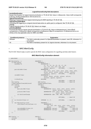 3GPP TS 36.331 version 10.2.0 Release 10                     169                         ETSI TS 136 331 V10.2.0 (2011-07)


                                             LogicalChannelConfig field descriptions
    bucketSizeDuration
    Bucket Size Duration for logical channel prioritization in TS 36.321 [6]. Value in milliseconds. Value ms50 corresponds
    to 50 ms, ms100 corresponds to 100 ms and so on.
    logicalChannelGroup
    Mapping of logical channel to logical channel group for BSR reporting in TS 36.321 [6].
    logicalChannelSR-Mask
    Controlling SR triggering on a logical channel basis when an uplink grant is configured. See TS 36.321 [6].
    priority
    Logical channel priority in TS 36.321 [6]. Value is an integer.
    prioritisedBitRate
    Prioritized Bit Rate for logical channel prioritization in TS 36.321 [6]. Value in kilobytes/second. Value kBps0
    corresponds to 0 kB/second, kBps8 corresponds to 8 kB/second, kBps16 corresponds to 16 kB/second and so on.
    Infinity is the only applicable value for SRB1 and SRB2


     Conditional presence                                                Explanation
    SRmask                      The field is optionally present if ul-SpecificParameters is present, need OR; otherwise it is
                                not present.
    UL                          The field is mandatory present for UL logical channels; otherwise it is not present.



–                   MAC-MainConfig
The IE MAC-MainConfig is used to specify the MAC main configuration for signalling and data radio bearers.

                                        MAC-MainConfig information element
-- ASN1START

MAC-MainConfig ::=                            SEQUENCE {
    ul-SCH-Config                                 SEQUENCE {
        maxHARQ-Tx                                    ENUMERATED {
                                                          n1, n2, n3, n4, n5, n6, n7, n8,
                                                          n10, n12, n16, n20, n24, n28,
                                                          spare2, spare1}     OPTIONAL,   -- Need ON
              periodicBSR-Timer                       ENUMERATED {
                                                          sf5, sf10, sf16, sf20, sf32, sf40, sf64, sf80,
                                                          sf128, sf160, sf320, sf640, sf1280, sf2560,
                                                          infinity, spare1}   OPTIONAL,   -- Need ON
              retxBSR-Timer                           ENUMERATED {
                                                          sf320, sf640, sf1280, sf2560, sf5120,
                                                          sf10240, spare2, spare1},
             ttiBundling                              BOOLEAN
         }                                                                    OPTIONAL,   -- Need ON
         drx-Config                               DRX-Config                  OPTIONAL,   -- Need ON
         timeAlignmentTimerDedicated              TimeAlignmentTimer,
         phr-Config                               CHOICE {
             release                                  NULL,
             setup                                    SEQUENCE {
                 periodicPHR-Timer                        ENUMERATED {sf10, sf20, sf50, sf100, sf200,
                                                                      sf500, sf1000, infinity},
                  prohibitPHR-Timer                       ENUMERATED {sf0, sf10, sf20, sf50, sf100,
                                                                          sf200, sf500, sf1000},
                  dl-PathlossChange                       ENUMERATED {dB1, dB3, dB6, infinity}
              }
         }                                                                            OPTIONAL,      -- Need ON
         ...,
         [[ sr-ProhibitTimer-r9                         INTEGER (0..7)                OPTIONAL       -- Need ON
         ]],
         [[ mac-MainConfig-v1020                        SEQUENCE {
                sCellDeactivationTimer-r10                  ENUMERATED {
                                                                rf2, rf4, rf8, rf16, rf32, rf64, rf128,
                                                                spare}          OPTIONAL,   -- Need OP
                  extendedBSR-Sizes-r10                     ENUMERATED {setup}      OPTIONAL,   -- Need OR
                  extendedPHR-r10                           ENUMERATED {setup}      OPTIONAL    -- Need OR
              }                                                                 OPTIONAL    -- Need ON
         ]]
}

DRX-Config ::=                                CHOICE {
    release                                       NULL,
    setup                                         SEQUENCE {




                                                             ETSI
 