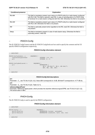 3GPP TS 36.331 version 10.2.0 Release 10                    173                        ETSI TS 136 331 V10.2.0 (2011-07)


     Conditional presence                                             Explanation

    Rlc-AM                     The field is mandatory present upon setup of a PDCP entity for a radio bearer configured
                               with RLC AM. The field is optional, need ON, in case of reconfiguration of a PDCP entity
                               at handover for a radio bearer configured with RLC AM. Otherwise the field is not present.

    Rlc-UM                     The field is mandatory present upon setup of a PDCP entity for a radio bearer configured
                               with RLC UM. Otherwise the field is not present.

    RN                         The field is optionally present when signalled to the RN, need OR. Otherwise the field is
                               not present.

    Setup                      The field is mandatory present in case of radio bearer setup. Otherwise the field is
                               optionally present, need ON.




–                   PDSCH-Config
The IE PDSCH-ConfigCommon and the IE PDSCH-ConfigDedicated are used to specify the common and the UE
specific PDSCH configuration respectively.

                                         PDSCH-Config information element
-- ASN1START

PDSCH-ConfigCommon ::=             SEQUENCE {
    referenceSignalPower                         INTEGER (-60..50),
    p-b                                          INTEGER (0..3)
}

PDSCH-ConfigDedicated::=                SEQUENCE {
    p-a                                         ENUMERATED {
                                                    dB-6, dB-4dot77, dB-3, dB-1dot77,
                                                    dB0, dB1, dB2, dB3}
}

-- ASN1STOP


                                             PDSCH-Config field descriptions
    p-a
    Parameter: PA , see TS 36.213 [23, 5.2]. Value dB-6 corresponds to -6 dB, dB-4dot77 corresponds to -4.77 dB etc.
    p-b
    Parameter: PB , see TS 36.213 [23, Table 5.2-1].
    referenceSignalPower
    Parameter: Reference-signal power, which provides the downlink reference-signal EPRE, see TS 36.213 [23, 5.2].
    The actual value in dBm.



–                   PHICH-Config
The IE PHICH-Config is used to specify the PHICH configuration.

                                         PHICH-Config information element
-- ASN1START

PHICH-Config ::=                             SEQUENCE {
    phich-Duration                               ENUMERATED {normal, extended},
    phich-Resource                               ENUMERATED {oneSixth, half, one, two}
}

-- ASN1STOP




                                                           ETSI
 