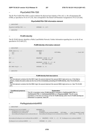3GPP TS 36.331 version 10.2.0 Release 10                  207                       ETSI TS 136 331 V10.2.0 (2011-07)


–                PhysCellIdUTRA-TDD
The IE PhysCellIdUTRA-TDD is used to indicate the physical layer identity of the cell, i.e. the cell parameters ID
(TDD), as specified in TS 25.331 [19]. Also corresponds to the Initial Cell Parameter Assignment in TS 25.223 [46].

                                  PhysCellIdUTRA-TDD information element
-- ASN1START

PhysCellIdUTRA-TDD ::=                    INTEGER (0..127)

-- ASN1STOP



–                PLMN-Identity
The IE PLMN-Identity identifies a Public Land Mobile Network. Further information regarding how to set the IE are
specified in TS 23.003 [27].

                                       PLMN-Identity information element
-- ASN1START

PLMN-Identity ::=                         SEQUENCE {
    mcc                                       MCC                      OPTIONAL,                          -- Cond MCC
    mnc                                       MNC
}

MCC ::=                                   SEQUENCE (SIZE (3)) OF
                                                  MCC-MNC-Digit

MNC ::=                                   SEQUENCE (SIZE (2..3)) OF
                                                  MCC-MNC-Digit

MCC-MNC-Digit ::=                         INTEGER (0..9)


-- ASN1STOP


                                            PLMN-Identity field descriptions
 mcc
 The first element contains the first MCC digit, the second element the second MCC digit and so on. If the field is
 absent, it takes the same value as the mcc of the immediately preceding IE PLMN-Identity. See TS 23.003 [27].
 mnc
 The first element contains the first MNC digit, the second element the second MNC digit and so on. See TS 23.003
 [27].


  Conditional presence                                              Explanation
 MCC                         This IE is mandatory when PLMN-Identity is included in CellGlobalIdEUTRA, in
                             CellGlobalIdUTRA, in CellGlobalIdGERAN or in RegisteredMME. This IE is also
                             mandatory in the first occurrence of the IE PLMN-Identity within the IE PLMN-IdentityList.
                             Otherwise it is optional, need OP.



–                PreRegistrationInfoHRPD
-- ASN1START

PreRegistrationInfoHRPD ::=         SEQUENCE {
    preRegistrationAllowed              BOOLEAN,
    preRegistrationZoneId               PreRegistrationZoneIdHRPD  OPTIONAL, -- cond PreRegAllowed
    secondaryPreRegistrationZoneIdList SecondaryPreRegistrationZoneIdListHRPD OPTIONAL -- Need OR
}

SecondaryPreRegistrationZoneIdListHRPD ::=          SEQUENCE (SIZE (1..2)) OF PreRegistrationZoneIdHRPD

PreRegistrationZoneIdHRPD ::=                  INTEGER (0..255)




                                                         ETSI
 