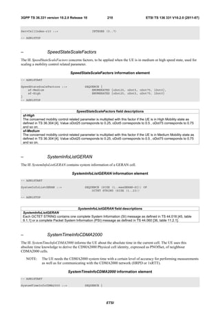 3GPP TS 36.331 version 10.2.0 Release 10                    210                        ETSI TS 136 331 V10.2.0 (2011-07)



ServCellIndex-r10 ::=                            INTEGER (0..7)

-- ASN1STOP



–                SpeedStateScaleFactors
The IE SpeedStateScaleFactors concerns factors, to be applied when the UE is in medium or high speed state, used for
scaling a mobility control related parameter.

                                  SpeedStateScaleFactors information element
-- ASN1START

SpeedStateScaleFactors ::=                  SEQUENCE {
    sf-Medium                                   ENUMERATED {oDot25, oDot5, oDot75, lDot0},
    sf-High                                     ENUMERATED {oDot25, oDot5, oDot75, lDot0}
}
-- ASN1STOP


                                     SpeedStateScaleFactors field descriptions
 sf-High
 The concerned mobility control related parameter is multiplied with this factor if the UE is in High Mobility state as
 defined in TS 36.304 [4]. Value oDot25 corresponds to 0.25, oDot5 corresponds to 0.5 , oDot75 corresponds to 0.75
 and so on.
 sf-Medium
 The concerned mobility control related parameter is multiplied with this factor if the UE is in Medium Mobility state as
 defined in TS 36.304 [4]. Value oDot25 corresponds to 0.25, oDot5 corresponds to 0.5 , oDot75 corresponds to 0.75
 and so on.



–                SystemInfoListGERAN
The IE SystemInfoListGERAN contains system information of a GERAN cell.

                                   SystemInfoListGERAN information element
-- ASN1START

SystemInfoListGERAN ::=                     SEQUENCE (SIZE (1..maxGERAN-SI)) OF
                                                OCTET STRING (SIZE (1..23))

-- ASN1STOP


                                     SystemInfoListGERAN field descriptions
 SystemInfoListGERAN
 Each OCTET STRING contains one complete System Information (SI) message as defined in TS 44.018 [45, table
 9.1.1] or a complete Packet System Information (PSI) message as defined in TS 44.060 [36, table 11.2.1].



–                SystemTimeInfoCDMA2000
The IE SystemTimeInfoCDMA2000 informs the UE about the absolute time in the current cell. The UE uses this
absolute time knowledge to derive the CDMA2000 Physical cell identity, expressed as PNOffset, of neighbour
CDMA2000 cells.

    NOTE:     The UE needs the CDMA2000 system time with a certain level of accuracy for performing measurements
              as well as for communicating with the CDMA2000 network (HRPD or 1xRTT).

                                SystemTimeInfoCDMA2000 information element
-- ASN1START

SystemTimeInfoCDMA2000 ::=                  SEQUENCE {




                                                           ETSI
 